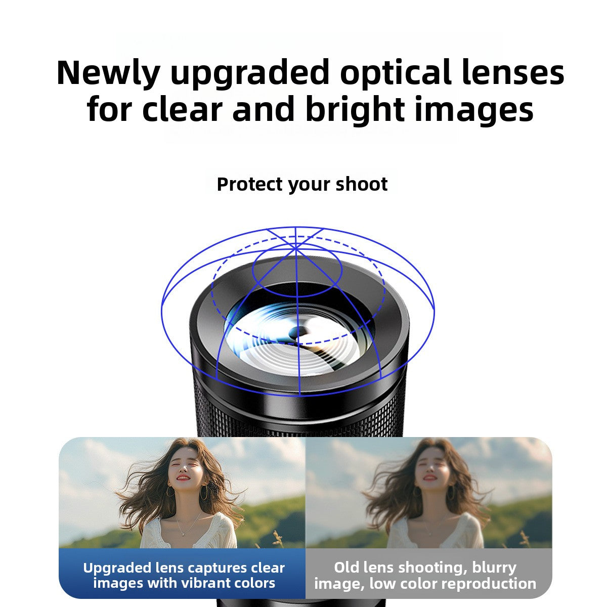 Apex Lux Mobile Phone Telephoto Zoom Lens
