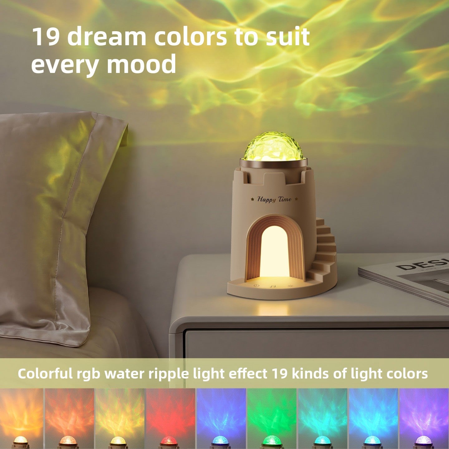 LED Projector Lamp